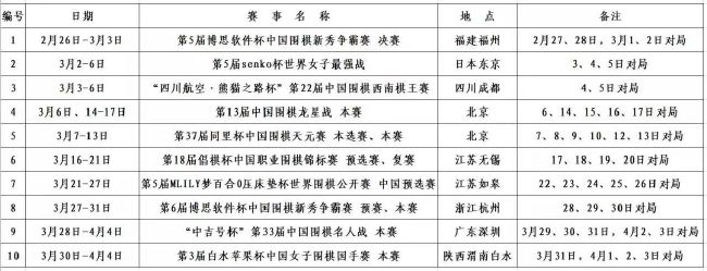 第33分钟，科瓦契奇左路下底传到禁区门前努内斯跟上推射打高了，随后裁判吹罚越位在先。